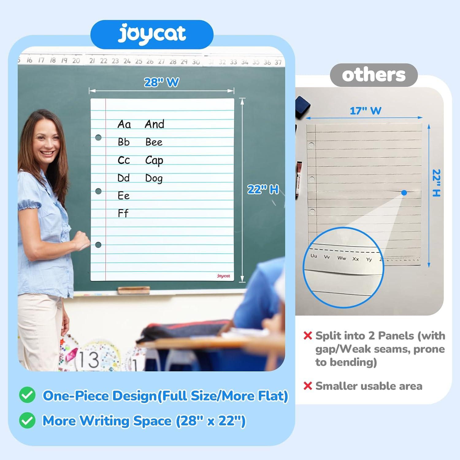 GAMENOTE Dry Erase Pockets 30 Pack with Rings & Giant Magnetic Dry Erase Notebook Paper