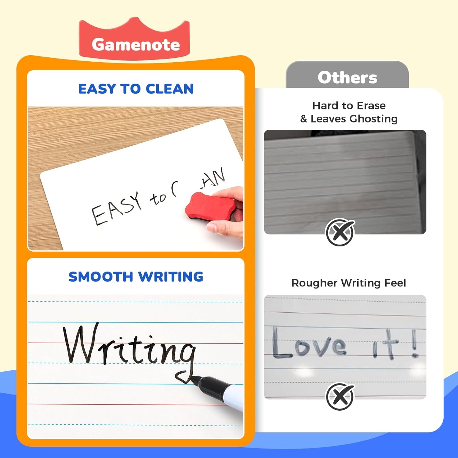 GAMENOTE 6 Pack Small Dry Erase Boards for Kids, 9×12 Double-Sided Lined and Blank Whiteboards with Markers & Erasers, for Classroom and Homeschool Writing Board(Lined Blank)
